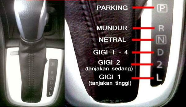 Fungsi Huruf Dan Angka Pada Mobil Matic honda