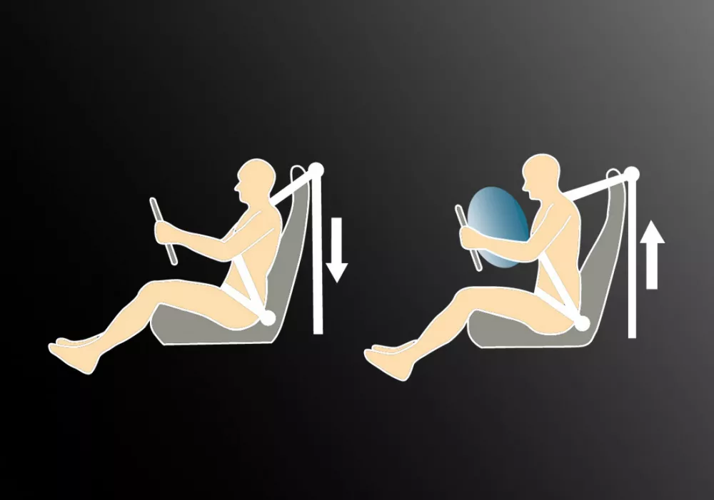 honda bio-safety-featpretentioner