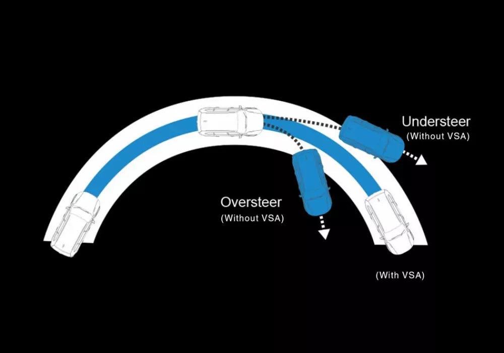 honda brv safety-2-vsa__1707831034714